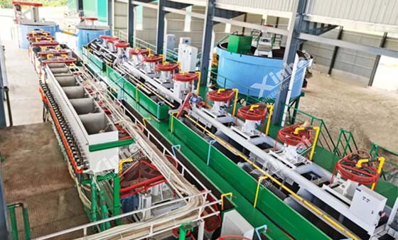 Copper-Flotation-Xinhai